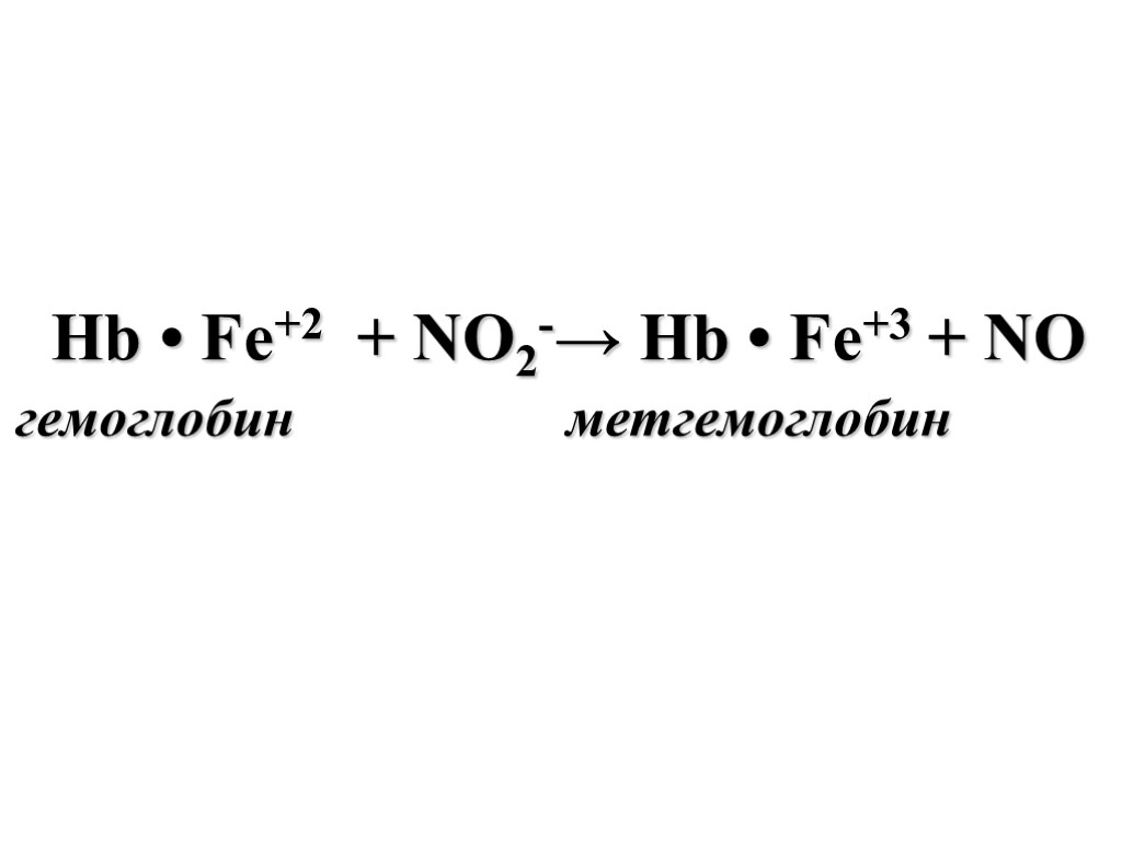 Hb • Fe+2 + NO2-→ Hb • Fe+3 + NO метгемоглобин гемоглобин